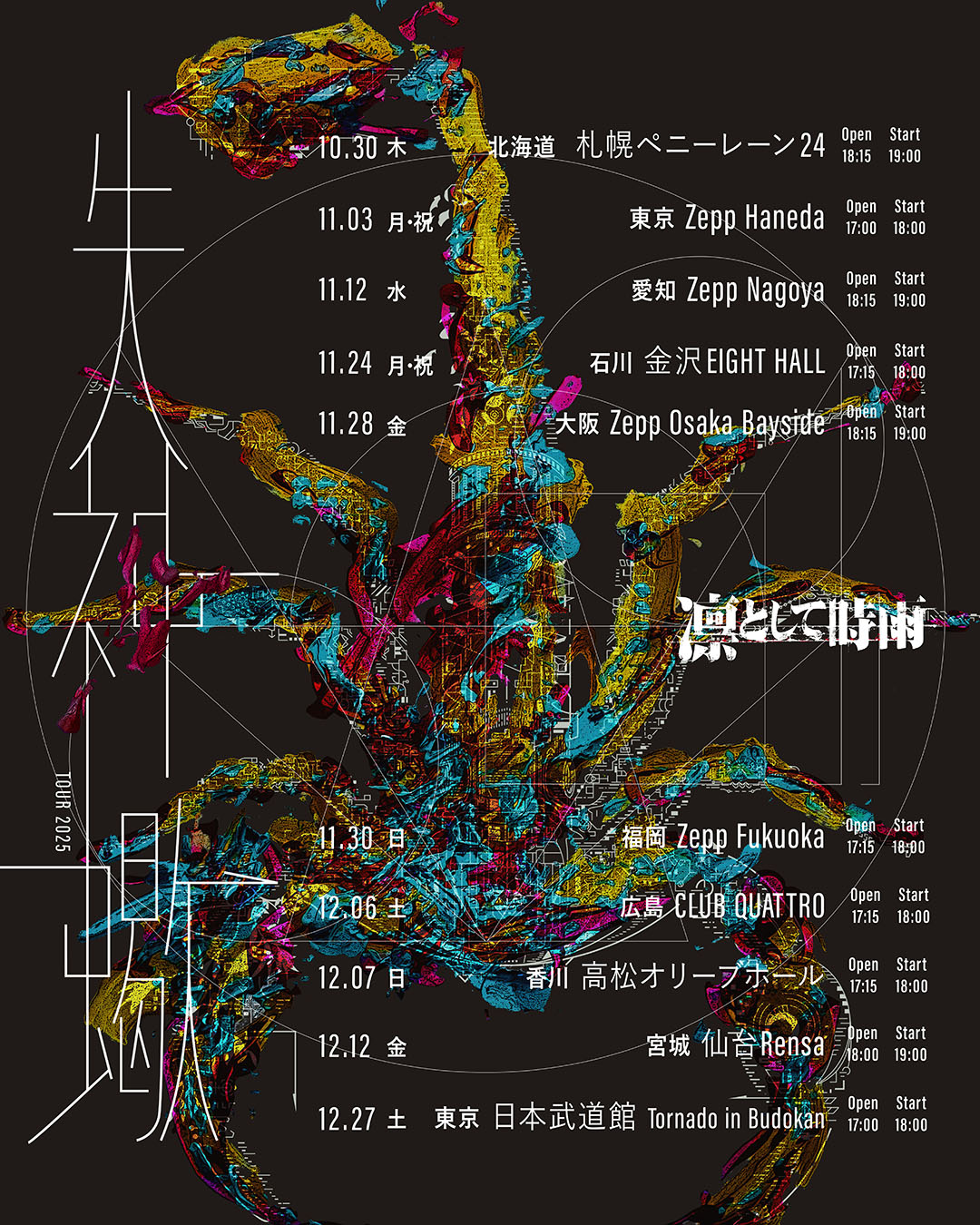 凛として時雨 失神蠍 TOUR 2025