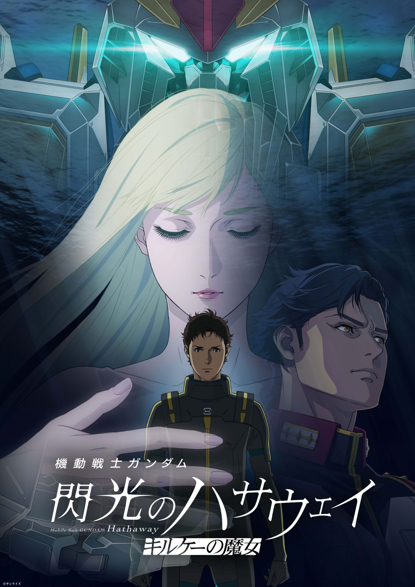 ©サンライズ